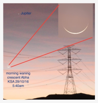 Muharram Waning Crescent Observation Results - Transmission Tower #6256284