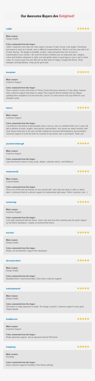 Smartmag Wordpress Magazine Theme Reviews - Magazine #6266558