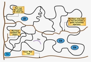 Examine The Road Inventory - Road #6268567