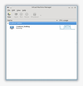 Red Hat - Virtmanager - Running Vm - Cpu Usage - Email #6269122