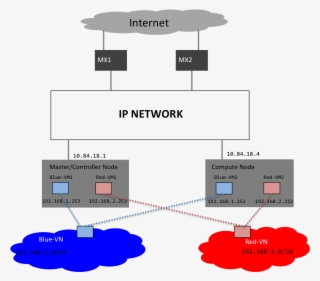 Ranjani Blogpost Image5 #6269699