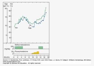 Image Not Available - Diagram #6269920