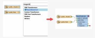Add-mapnik - Photography #6270302