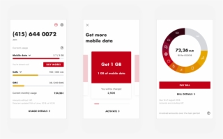 Vipnet Selfcare App Screens - Mobile App #6270980