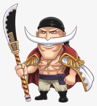 Edward “whitebeard” Newgate From One Piece - White #6272792