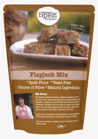 Recent Posts #6277261