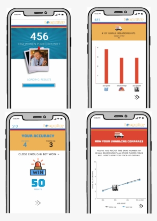 Get Results - Mobile Phone #6278698