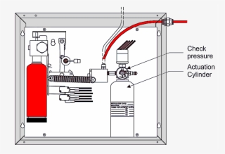 Check Detection Tubing For Grease Build Up And Burn - Diagram #6285597
