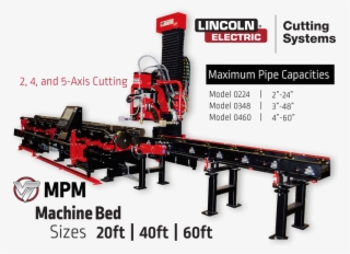 Pipe Cutting Machine - Lincoln Electric #6287335