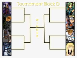 Round 3 - Kingdom Hearts Sora Final Form #6288442