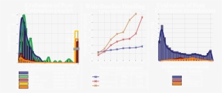 Quantitative Evaluation Of Camera Pose Estimation - Regression Analysis #6289354