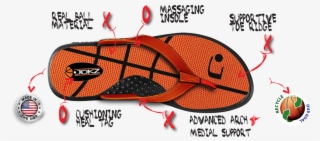 Tcu Horned Frogs Basketball Flip Flops #6291876