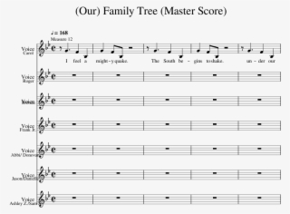 Family Tree (master Score) Sheet Music For Voice Download - Beethoven Symphony No 5 #6292901