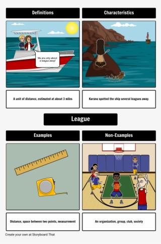 Island Of The Blue Dolphins Vocabulary - Frayer Model For 6th Amendment #6293644