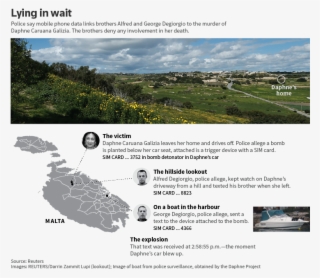 The Silencing Of Daphne Like God Device #6293770