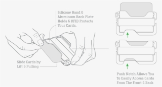 Dango Usage Diagram-04 #6296660