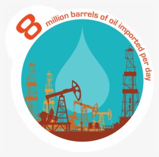 8 Million Barrels Of Oil Imported Per Day* - Agricultural University Peshawar #6298621