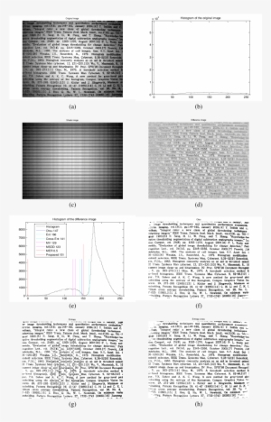 Experimental Results Of Text Image Contaminated With - Monochrome #630166