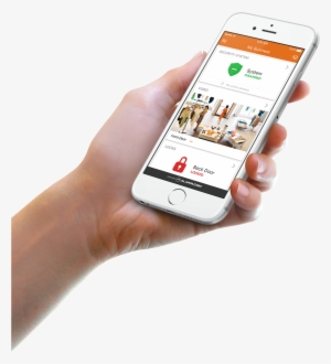 Business Iphone Hand - Camguardian H2 Dvr And 4 X Dome Cameras #630489