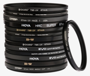 Lens Filters Tested - Fashion Accessory #632390