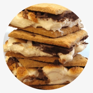 Smores Frappuccino #634657