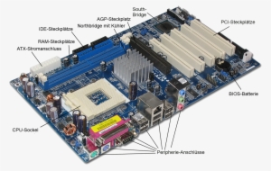 1mib, 1200x765, Motherboard - Parts Of Mother Board #636510
