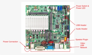 Hubserver New Mobo - Jetway Jnf9m-2930 Intel Celeron N2930 Quad-core 1.83-2.16ghz #637595
