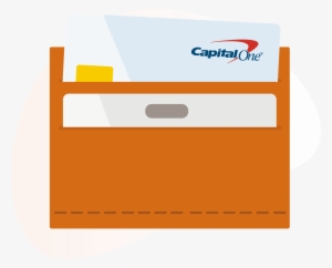 Capital One Online Banking #638590