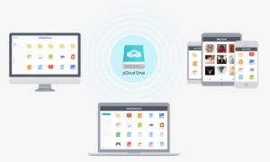 Gopro Hero 5 & Pcloud Drive - Cloud Storage #639084