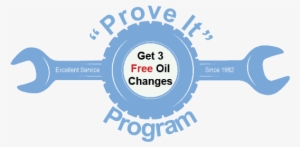 Prove It Program Stroebel Automotive - Stroebel Automotive #639883