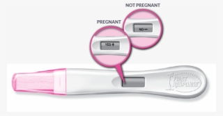 Nyuma Y'iminsi Irindwi Umugore Akoze Imibonano Mpuzabitsina - Test De Grossesse Première Réponse #6301187