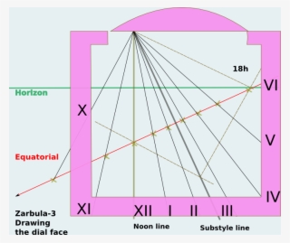 Zarbula Dial Face - Diagram #6302400