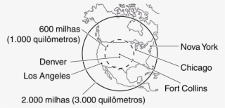 Sinal De Calibração Do Hora Dos Eua - Diagram #6304768