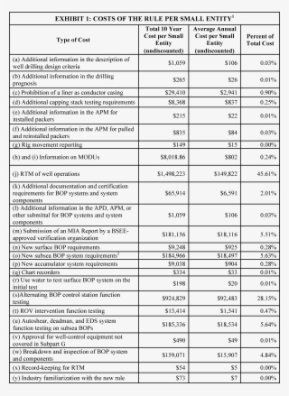 Bop It Extreme Instructions Pdf - Document #6306717