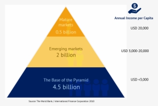 Inclusive Business Sweden Engages And Supports Organisations #6307034