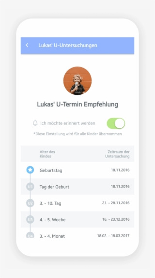 Bambinipass Mobile - Mobile Phone #6311947