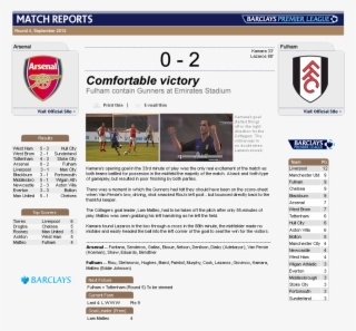 Something In The Making - Arsenal F.c. #6312176