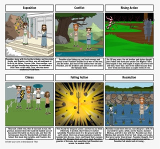 Myth Of Poseidon - Poseidon #6314250