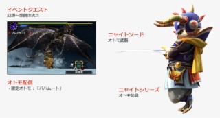 Monster Hunter X - Monster Hunter Generations Palico Armor Set List #6316577