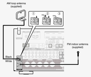 Conne Hd Radio Av7702iiu - Radio Receiver #6318675