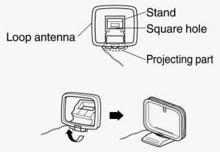 Conne Am Antenna - Install Am Loop Antenna #6318877
