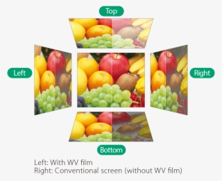 Optical Film For Flat Panel Display - Vrugte #6319057