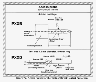 Federal Register - Pxxr Gvng #6320312