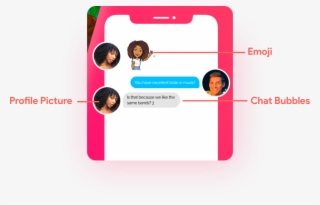 Chat Ui - Mobile Phone Case #6321182