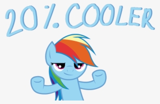 Rainbow Dash Meme Gif #6322105