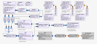 Passive - Gnu Radio #6322552