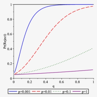Show More Plots - Plot #6322852
