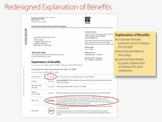 The Bottom Line - Cigna Eob #6324067