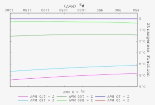 Same As Fig - Diagram #6327395
