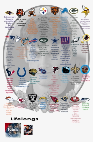 Anyone Got Any Logo Ideas - Chicago Bears Logos, Uniforms, And Mascots #6328728